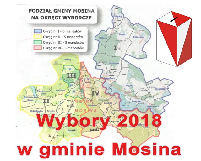 wybory Mosina 2018