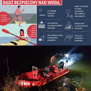 Utonięcia - bądź bezpieczny nad wodą; na dole: łódź ratunkowa OSP Mosina