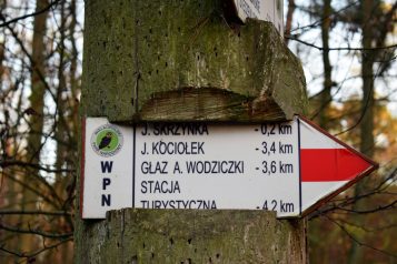 Wielkopolski Park Narodowy - tabliczka z oznaczeniem szlaków